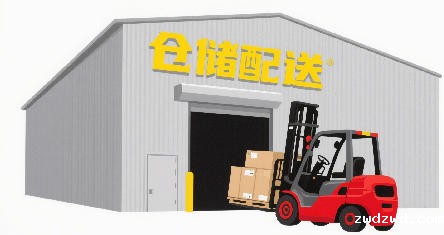 国际货代｜全球直达 + 时效可控！一站式服务，货物出海更高效